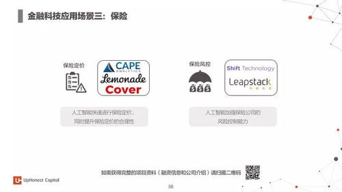 2017年度人工智能報告 七大行業(yè)應(yīng)用與百大初創(chuàng)企業(yè)全景解讀