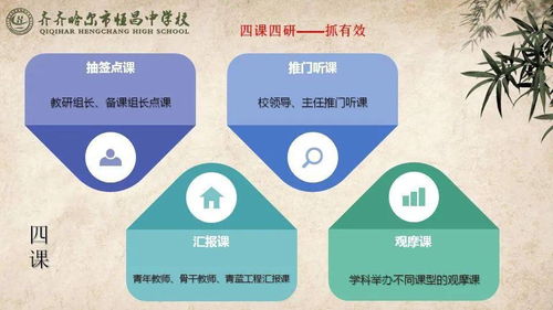 精耕細作，行穩(wěn)致遠 以精細化管理賦能恒昌教育高質量發(fā)展